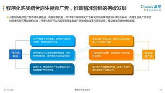 视频广告分析,深度解析