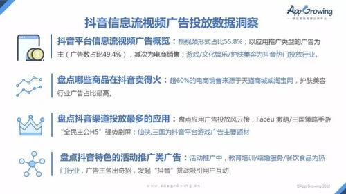 视频广告分析,深度解析