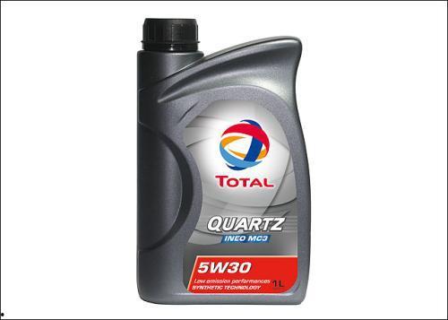 润滑油视频,视频深度解析其奥秘与重要性