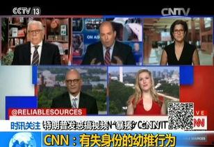 cnn视频,CNN视频深度解析