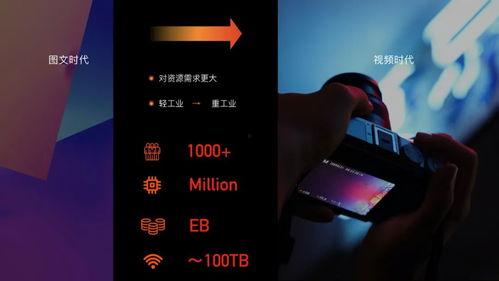 视频时代,内容创新与传播变革的浪潮