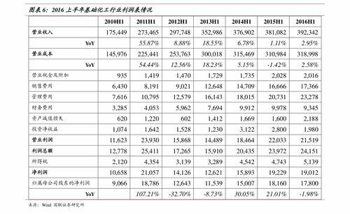 今日南宁蒲瓜价格行情表,今日市场动态一览”