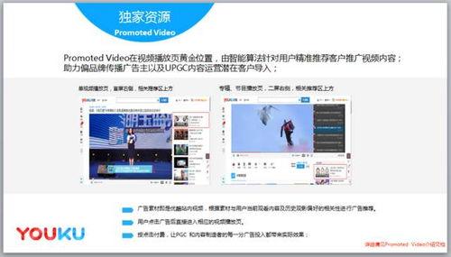 视频广告平台,引领数字营销新潮流