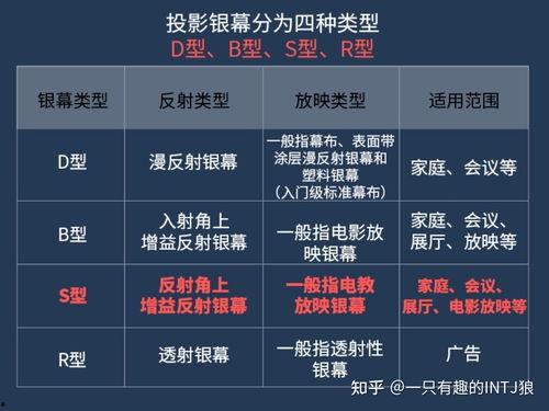 235视频,揭秘科技前沿，探索未知领域