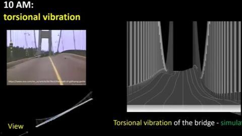 共振视频,视频深度解析共振原理与应用