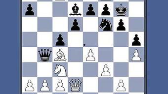 国际象棋教学视频,入门到精通的实战攻略