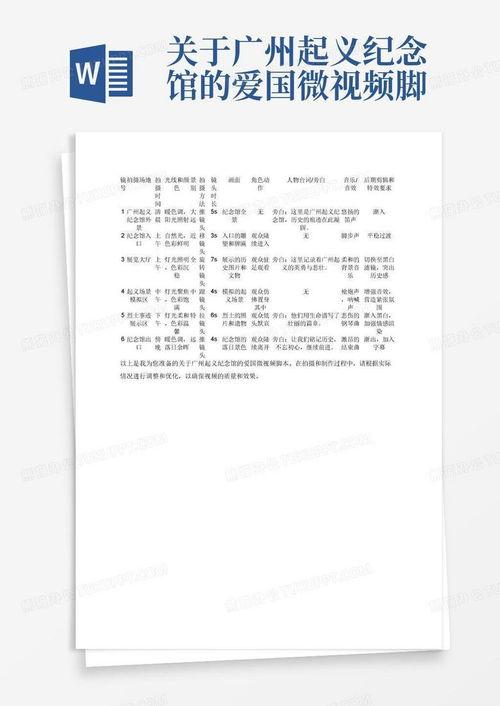 微视频脚本,探索故事魅力，捕捉瞬间感动