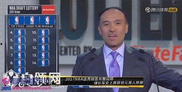 nba选秀视频,NBA选秀大会精彩瞬间回顾