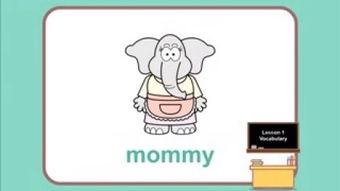 儿童英文视频,Engaging Children with English Language through Educational Videos: A Comprehensive Overview