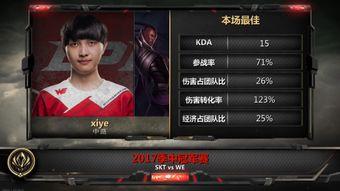 季中赛视频,激情对决，热血沸腾