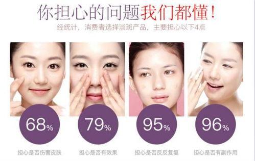 去斑视频,焕发无瑕肌肤——揭秘高效去斑视频教程