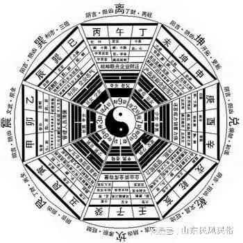 风水学视频,揭秘居家风水布局与运势提升之道