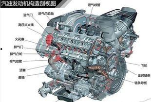 发动机工作原理视频,动力之源的奥秘解析