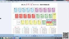 五笔教程视频,轻松掌握高效打字技巧