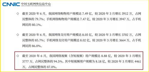 短视频好处,轻松便捷的生活娱乐新方式