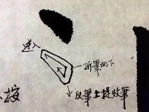 怎么写毛笔字视频,毛笔字书写技巧视频教程概述