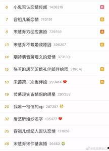 最新吃瓜爆料每日头条,每日头条大揭秘！