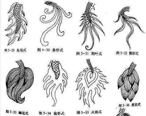 画龙教学视频,跟随教学视频轻松掌握绘画技巧